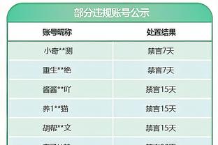 近8战6负 湖人到底怎么了？