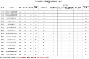 必威西盟体育官网截图2